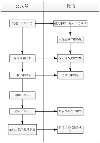 产品经理，产品经理网站